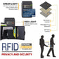 🔥2025 Vente chaude 🔥Porte-cartes de crédit bloquant RFID (cuir véritable haut de gamme) 